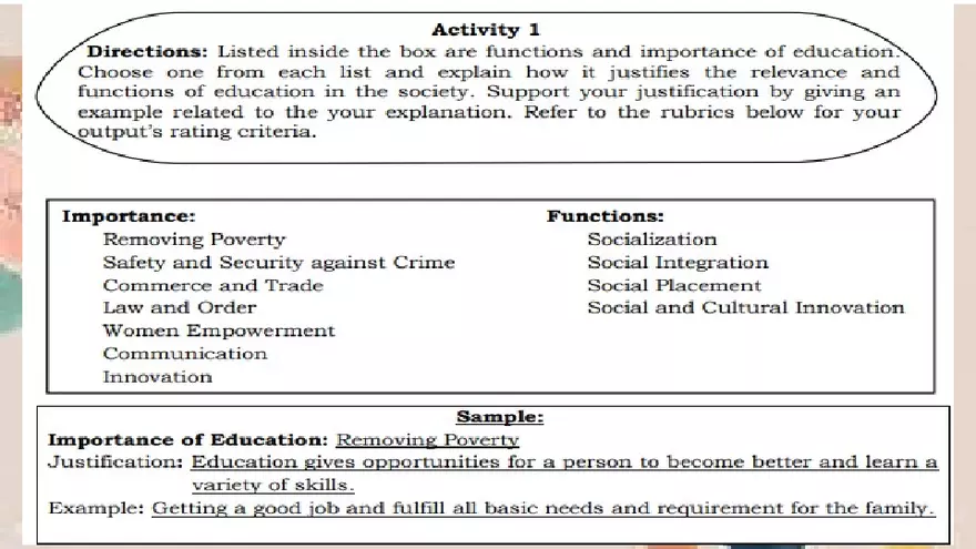 Functions and Importance of Education in the Society - Page 11