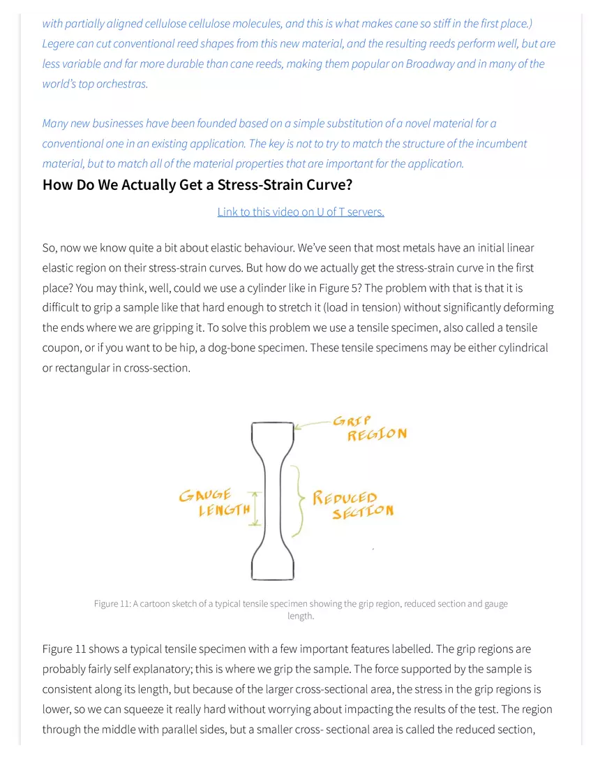 Elastic Behaviour: More Than Just - Page 5