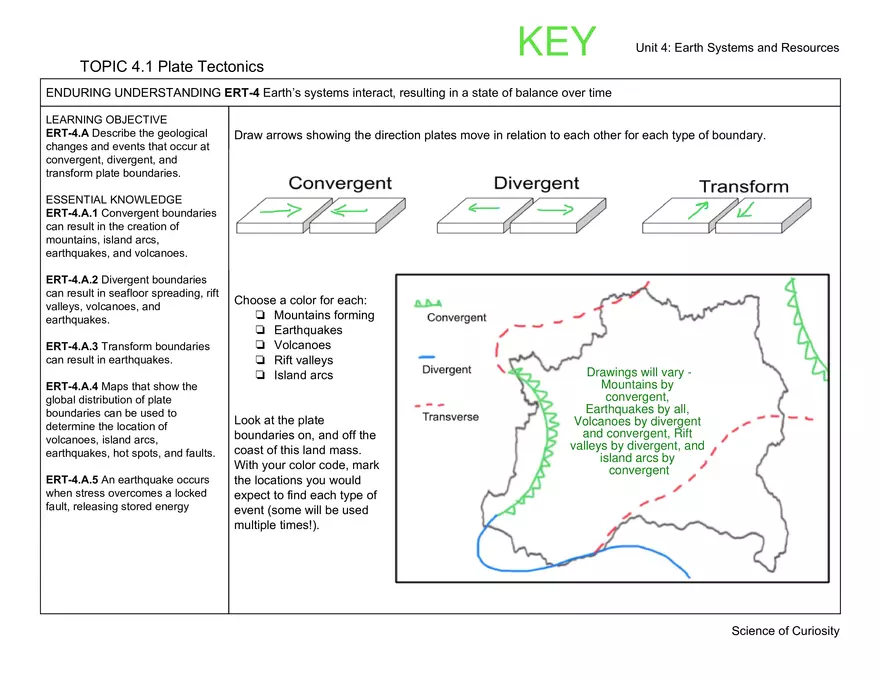 Plate Tectonics Study Guide - Page 1