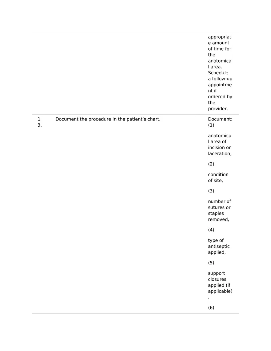 Surgical Procedures in the Medical Office Part 3 - Page 9