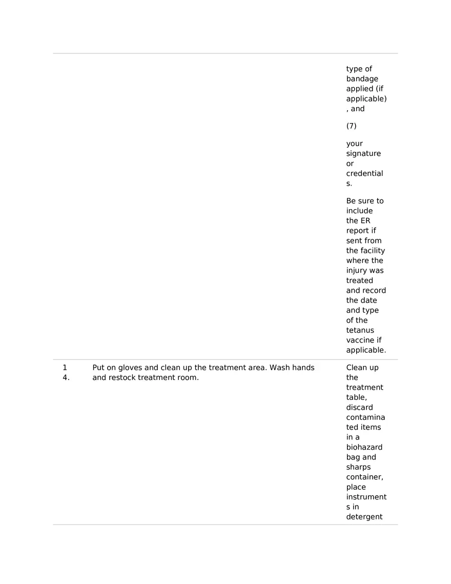 Surgical Procedures in the Medical Office Part 3 - Page 10