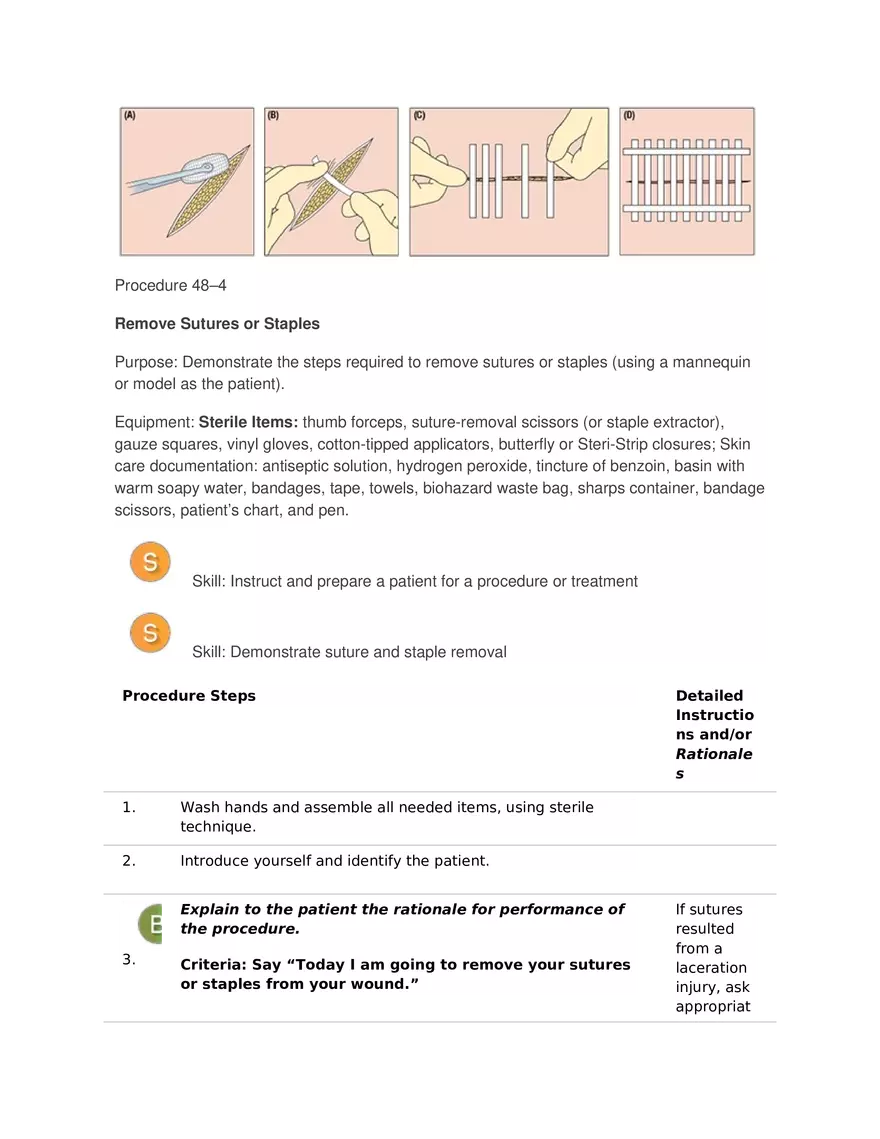 Surgical Procedures in the Medical Office Part 3 - Page 2