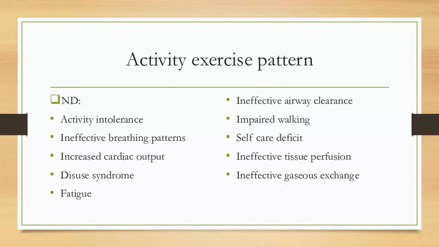 Activity Exercise Pattern - Page 4
