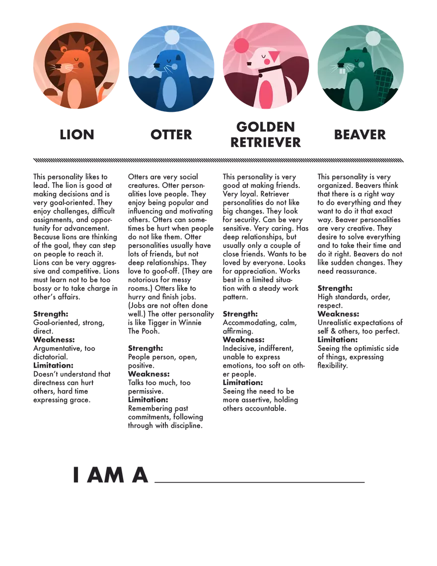 Five Minute Personality Test - Page 2