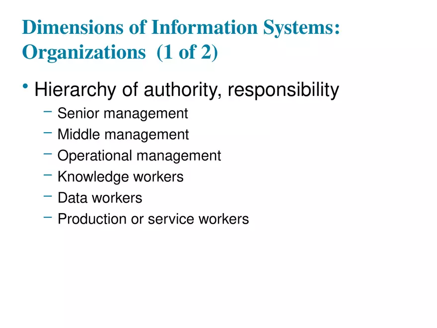 Information Systems in Business Today Lecture 3 - Page 7