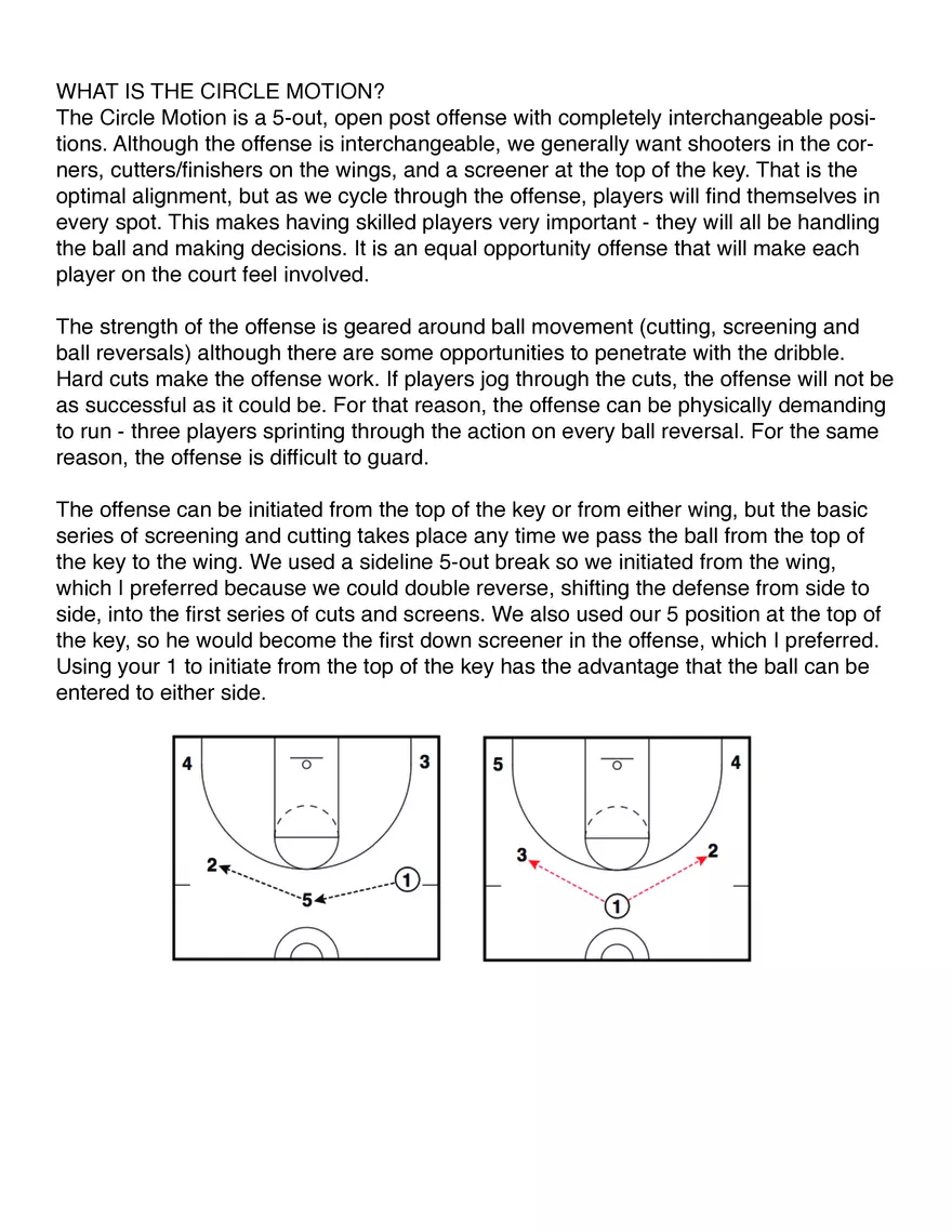 The 5 Out Circle Motion Offense “Tennessee” - Page 3