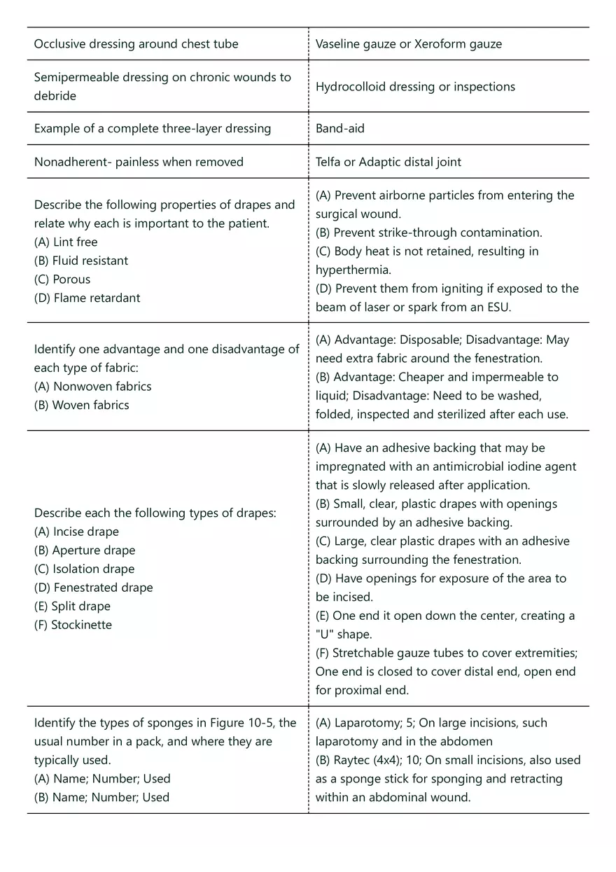 Surgical Drains and Power Instruments - Page 2