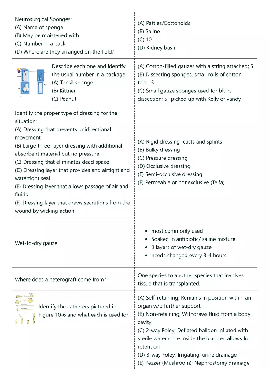 Surgical Drains and Power Instruments - Page 3