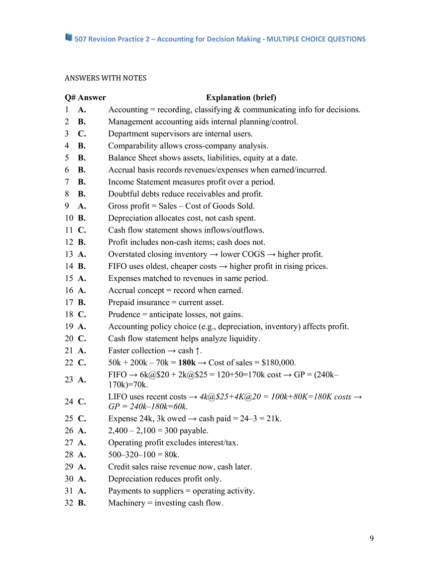 Revision Practice 2 – Accounting for Decision Making - Page 9