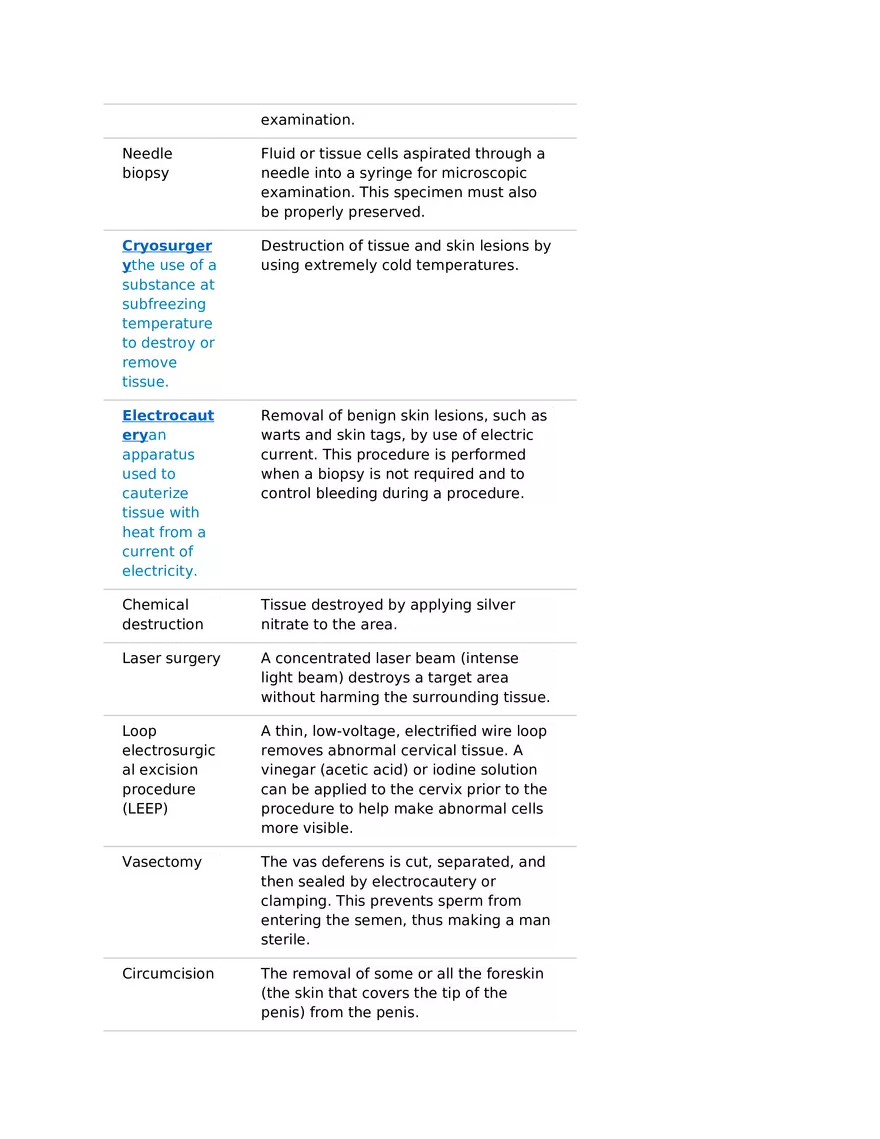 Surgical Procedures in the Medical Office Part 1 - Page 2