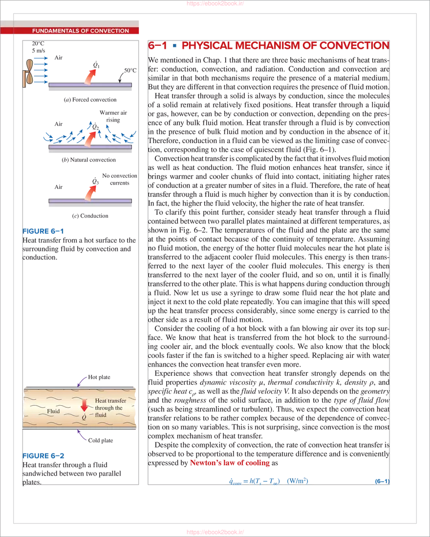 Fundamentals of Convection 6 - Page 2