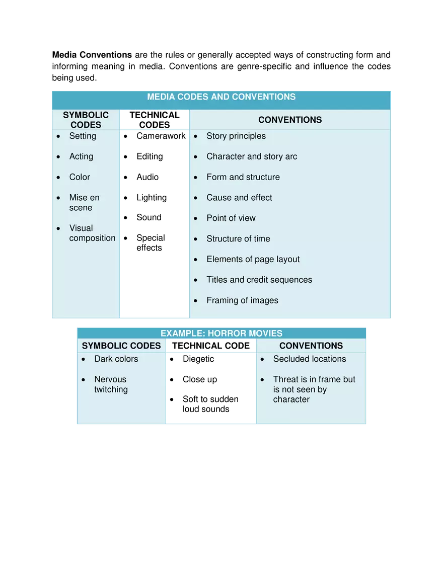 Understanding Media Language and Symbolism - Page 2