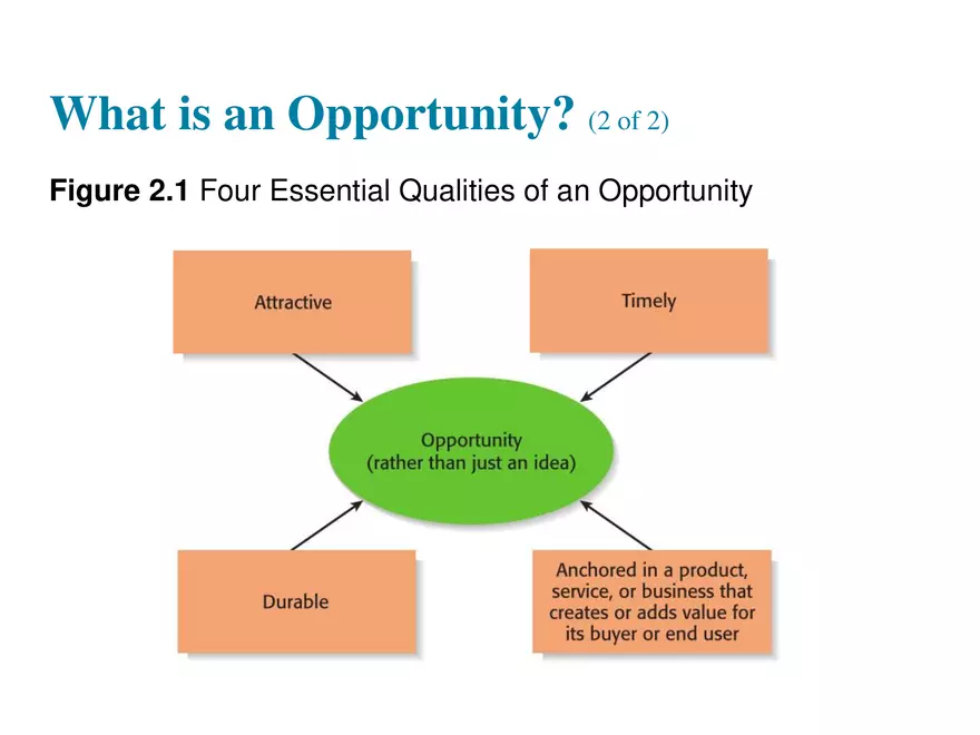 What is an Opportunity - Page 2