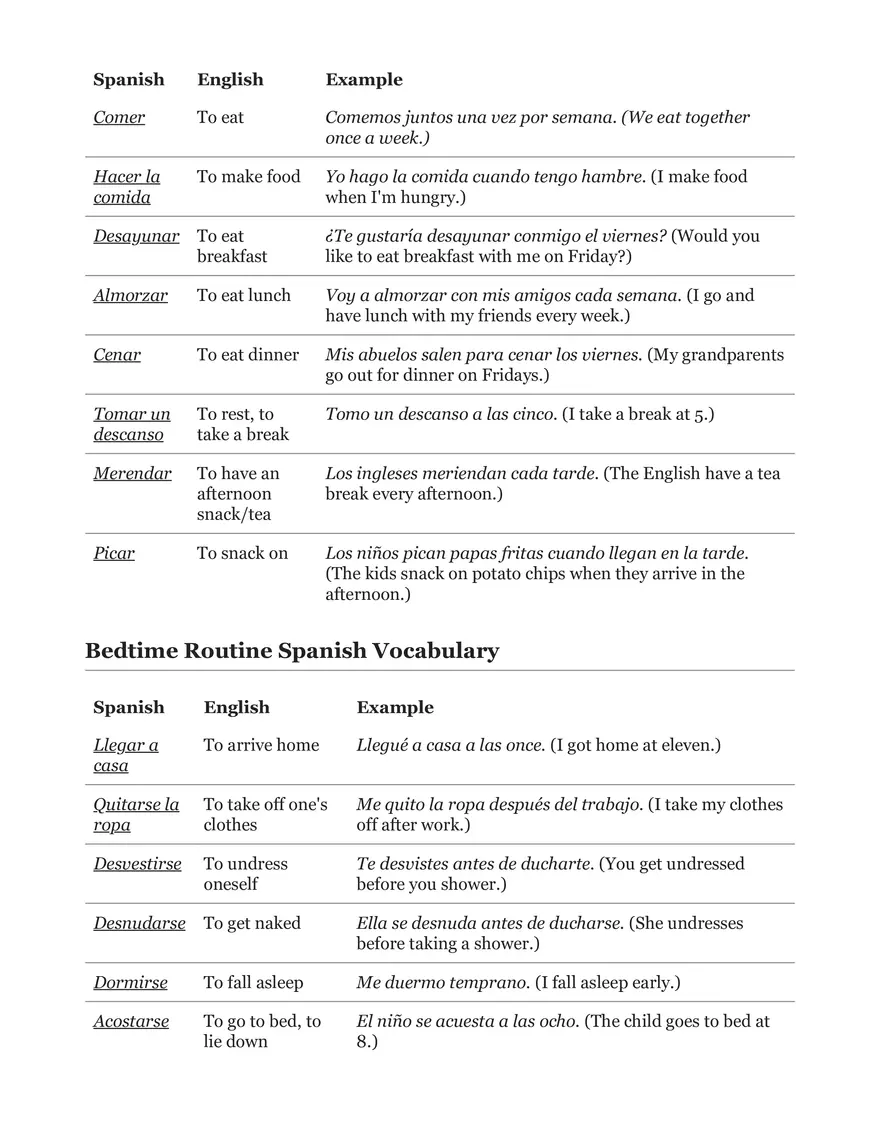 60 Terms to Describe Your Daily Routine in Spanish - Page 4