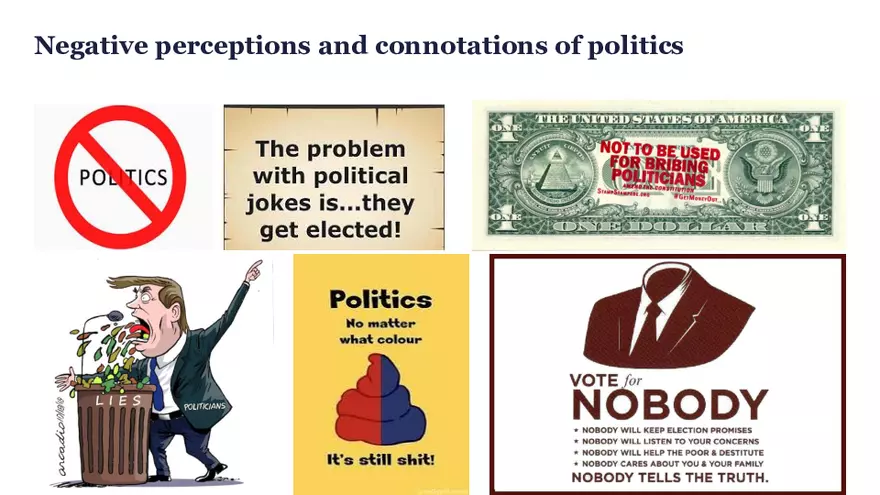 Politics, Political Science, and Basic Concepts - Page 2