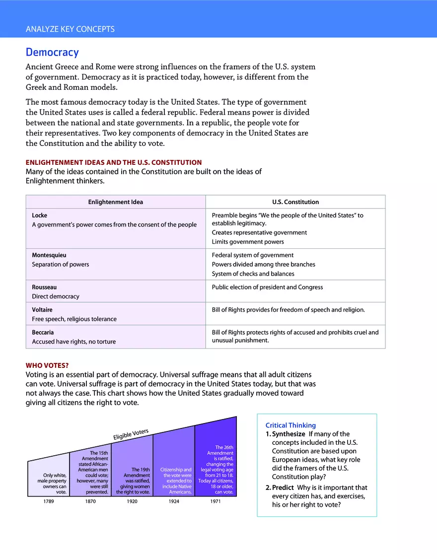 Enlightenment and Revolution Part 4 - Page 2