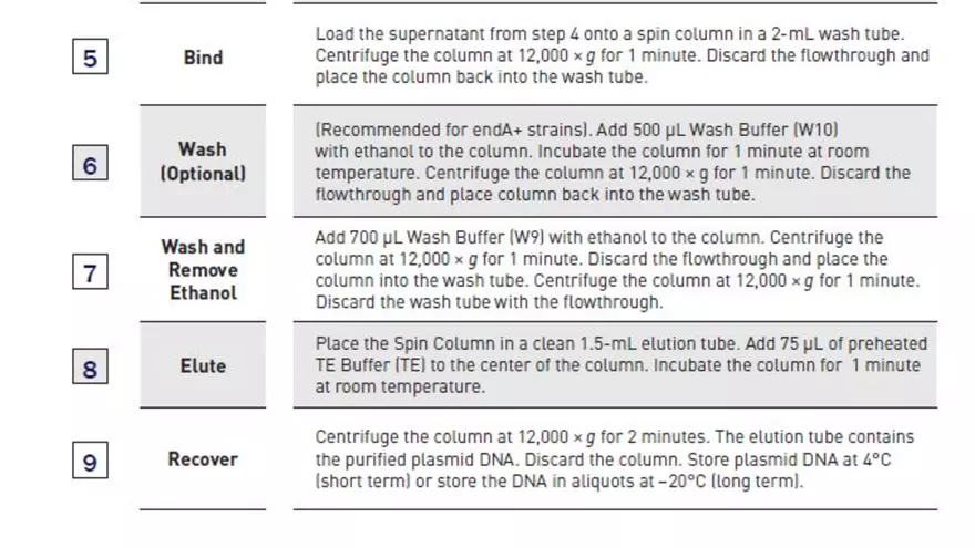 Lab 6 - Overview - Page 11