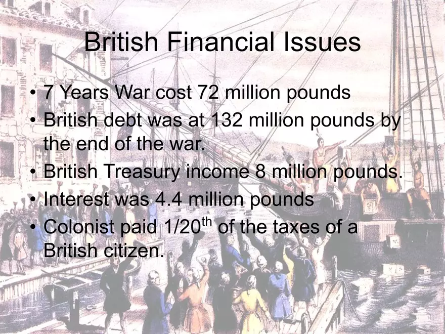 Causes of the American Revolution - Page 33