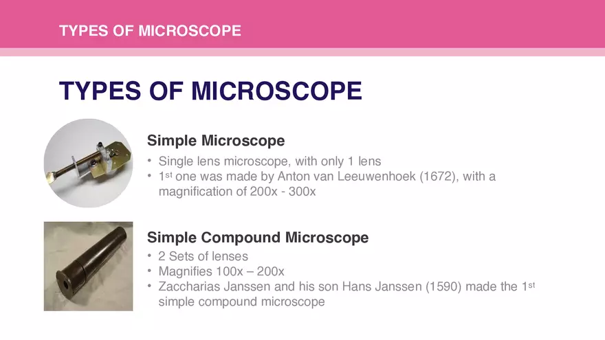 The Microscope Guide - Page 3