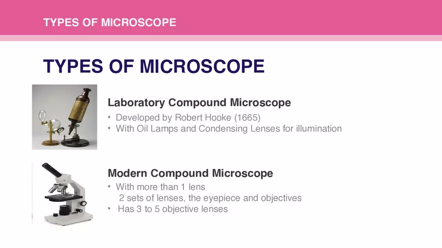 The Microscope Guide - Page 4