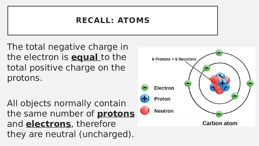 Static Electricity Lecture - Page 4