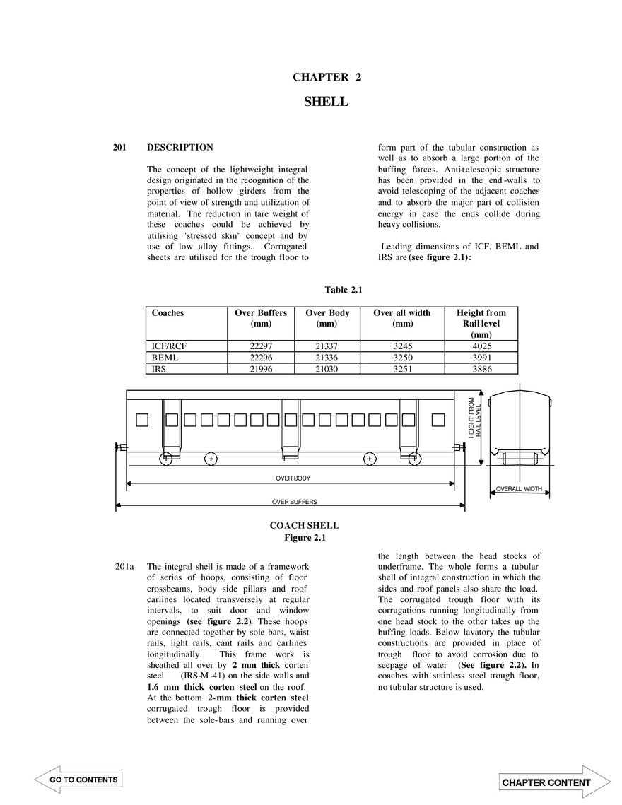 Shell Chapter 2 - Page 1