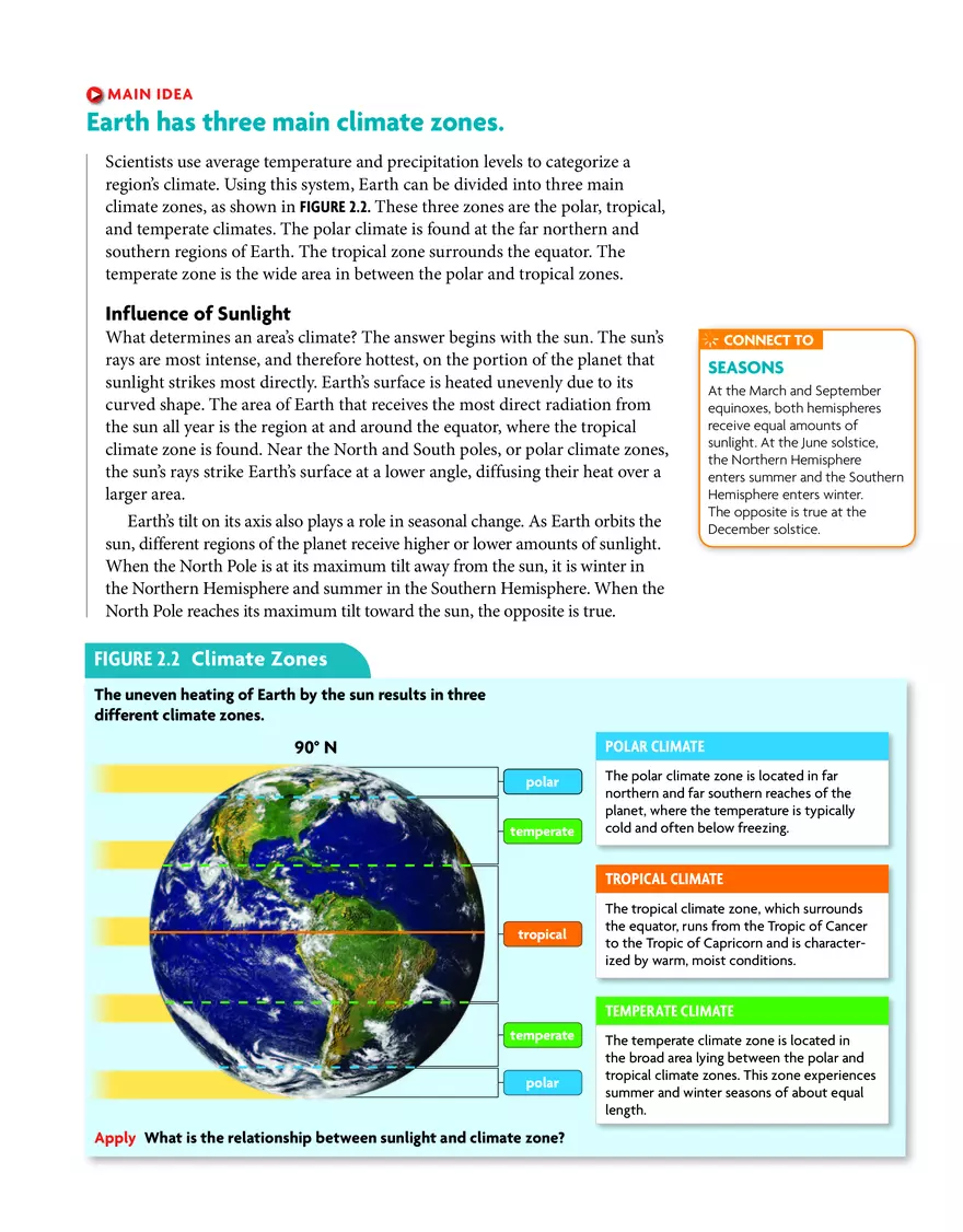 Climate is a Key Abiotic Factor That Affects the Biosphere - Page 2