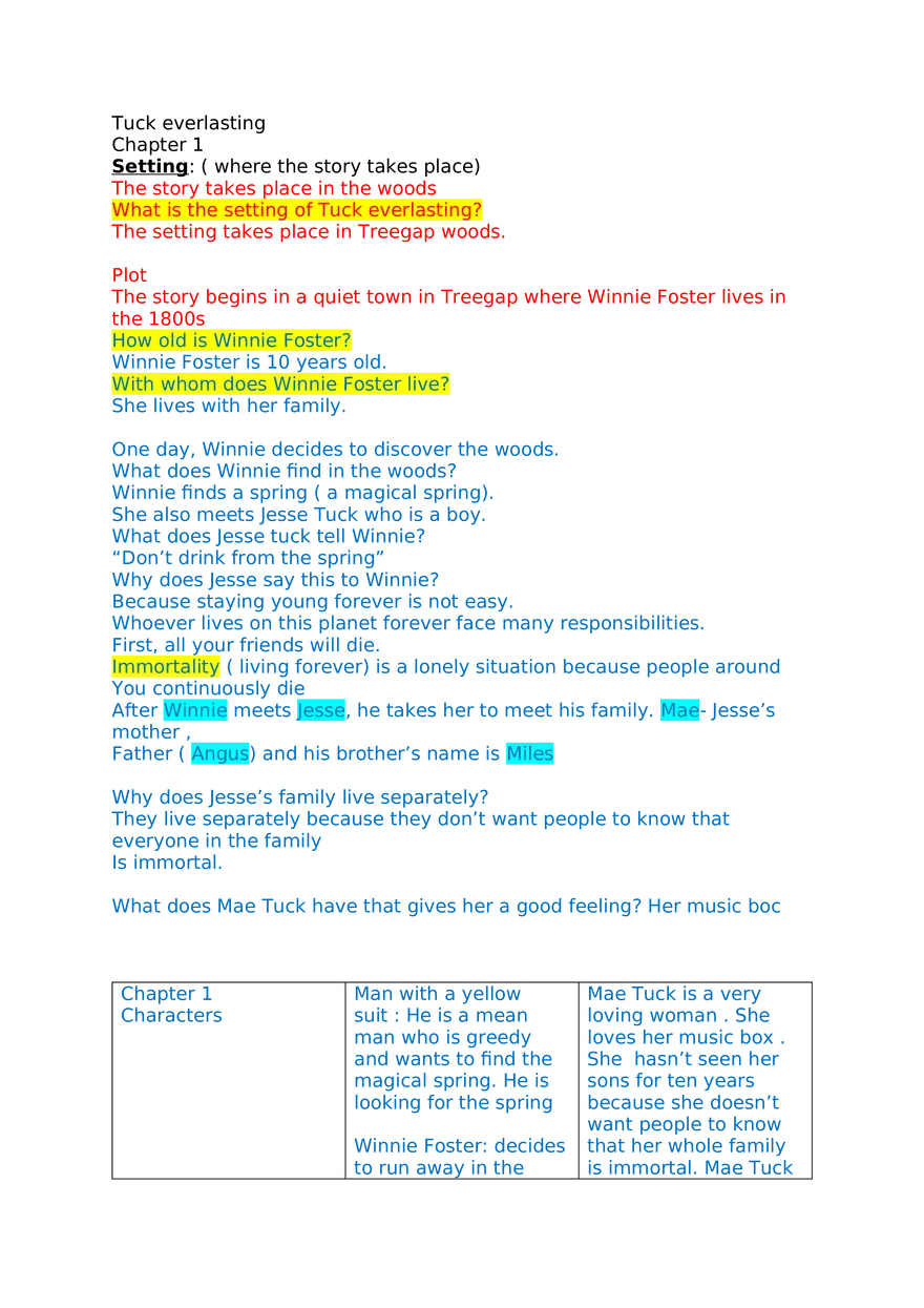 Setting and Plot Introduction of Tuck Everlasting - Page 1