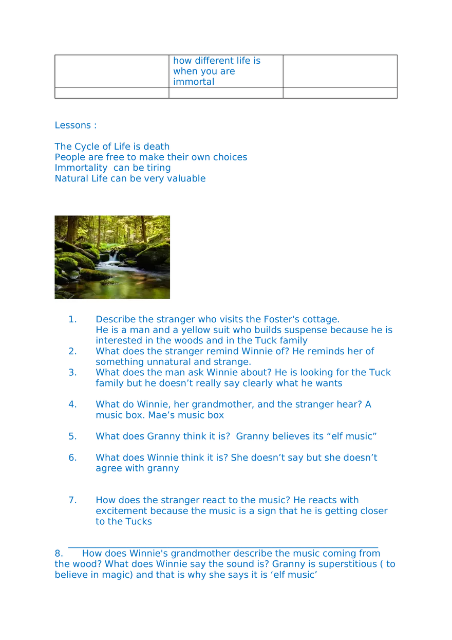 Setting and Plot Introduction of Tuck Everlasting - Page 3