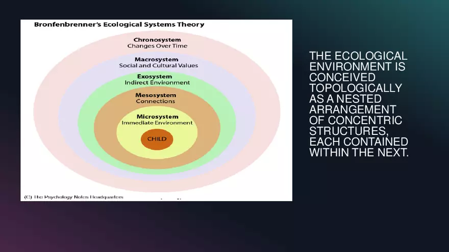 The Ecology of Human Development - Page 2