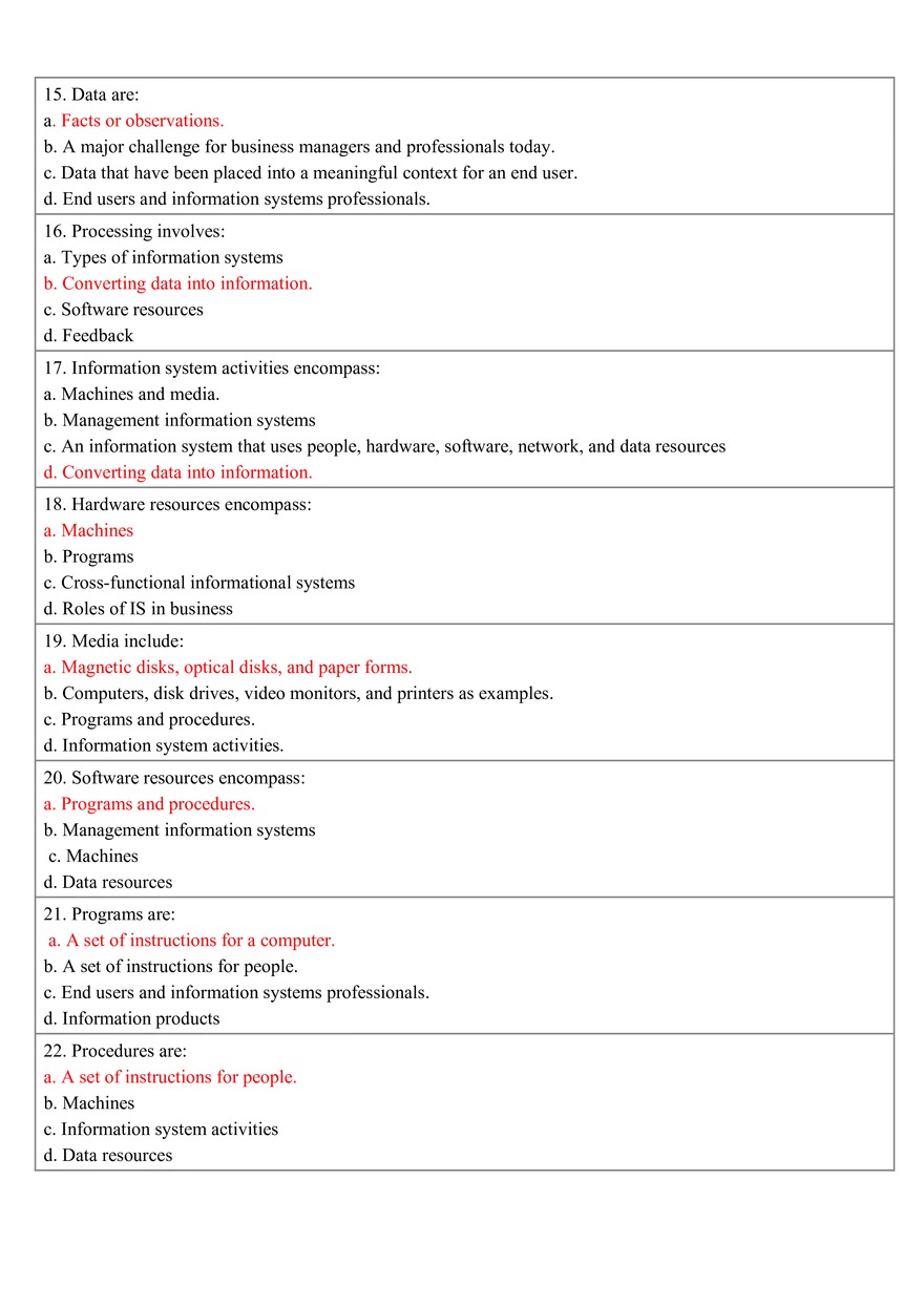 Information Systems Business Applications and Support - Page 3