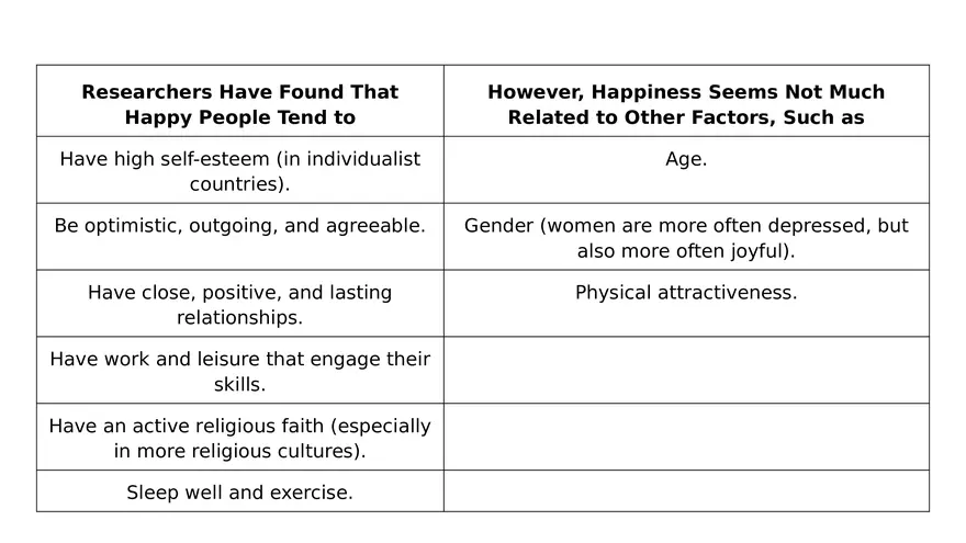 Mental and Physical Health Chapter 5 Part 2 - Page 6