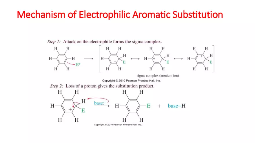 Electrophilic Aromatic Substitution Reactions - Page 3