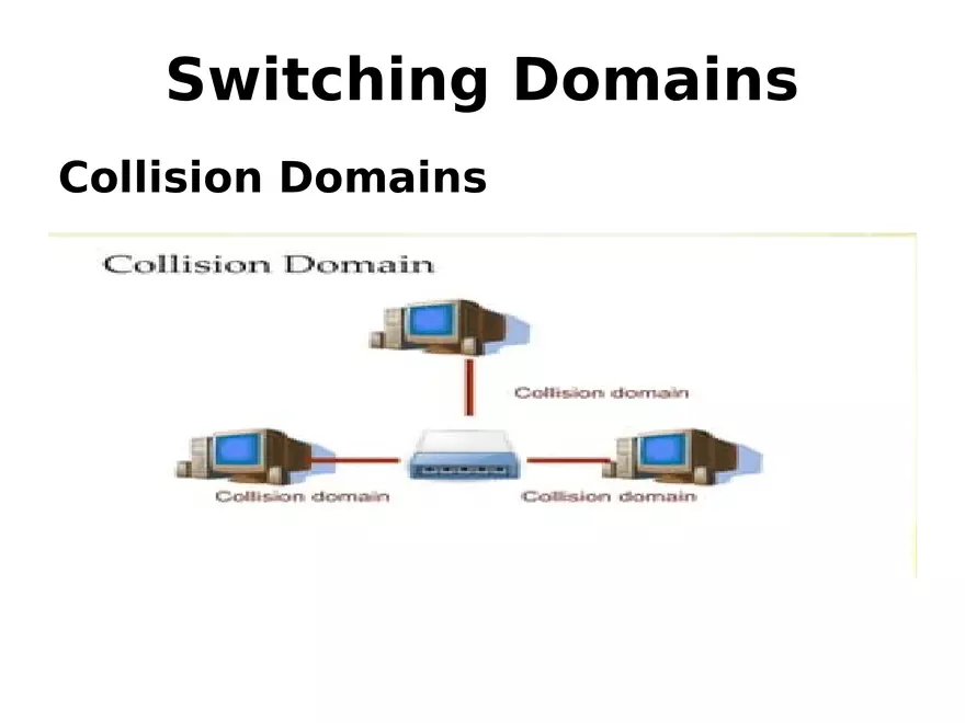 Frame Forwarding Lecture Part 4 - Page 9