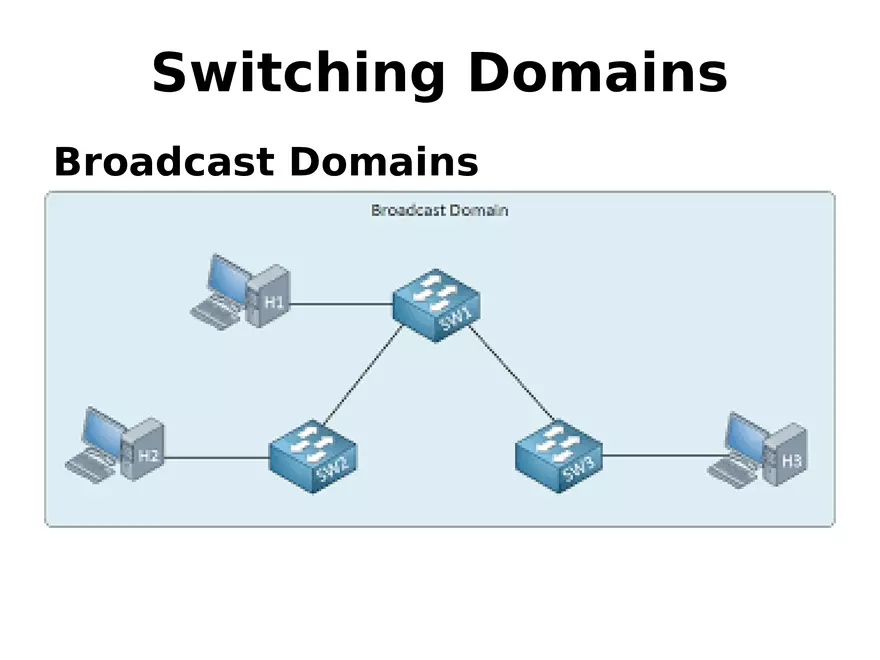 Frame Forwarding Lecture Part 4 - Page 14