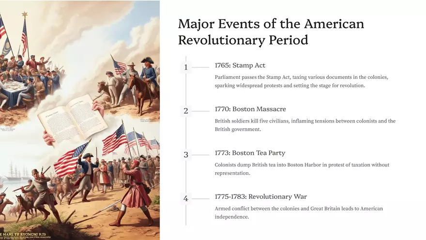 The Birth of a Nations Voice - Page 4