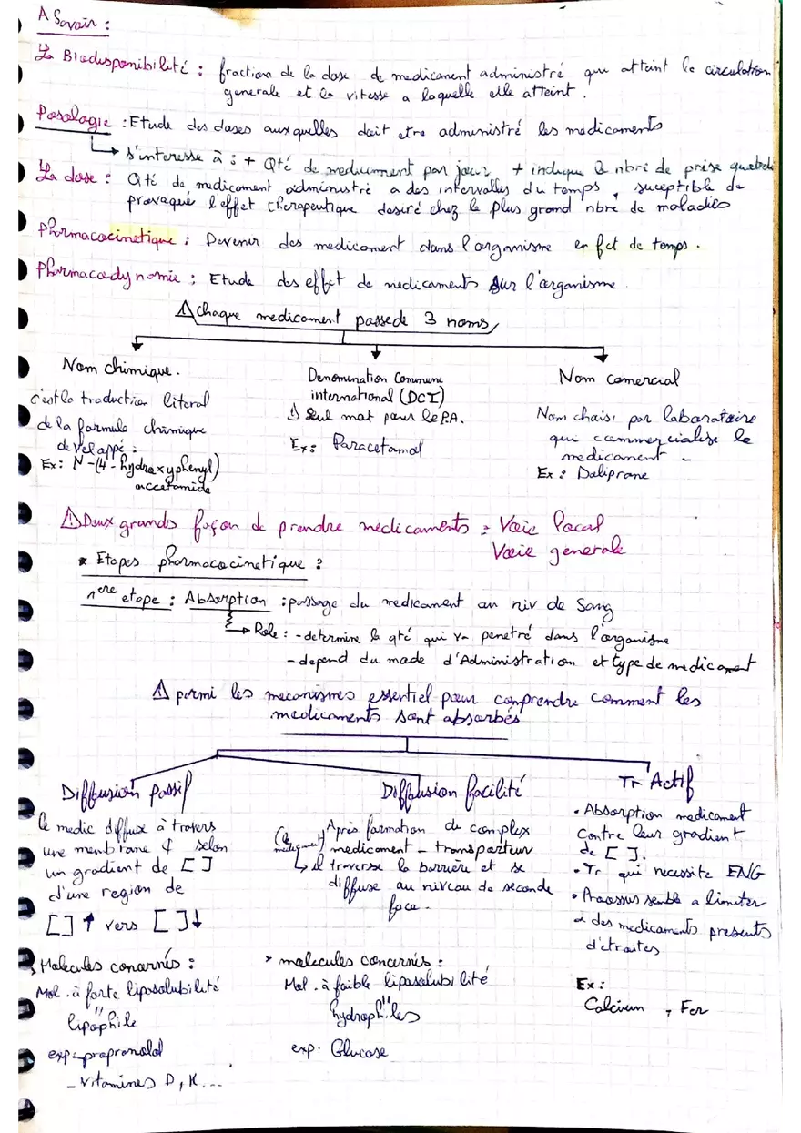 Pharmacology Basics Medication, Prescription, and Toxicity - Page 3