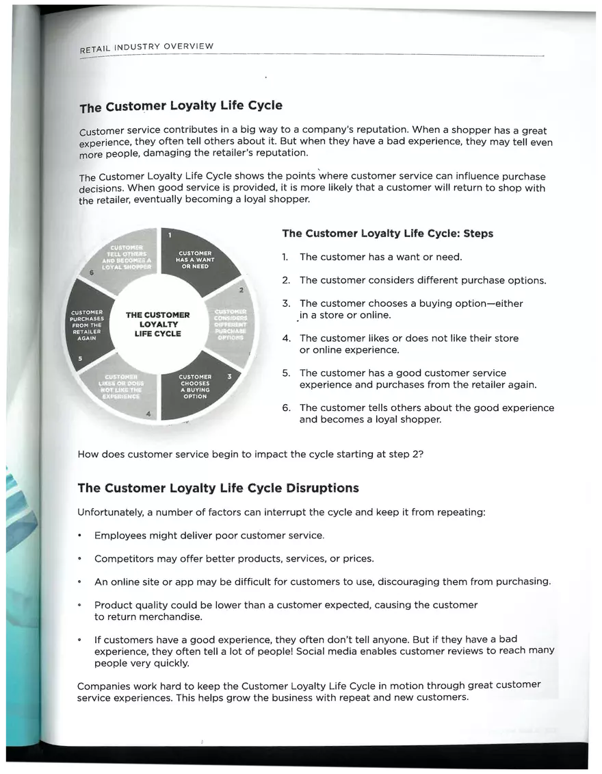 The Customer Loyalty Life Cycle - Page 1