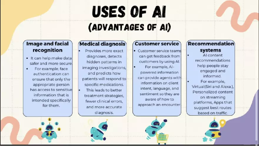 What is Artificial Intelligence - Page 8