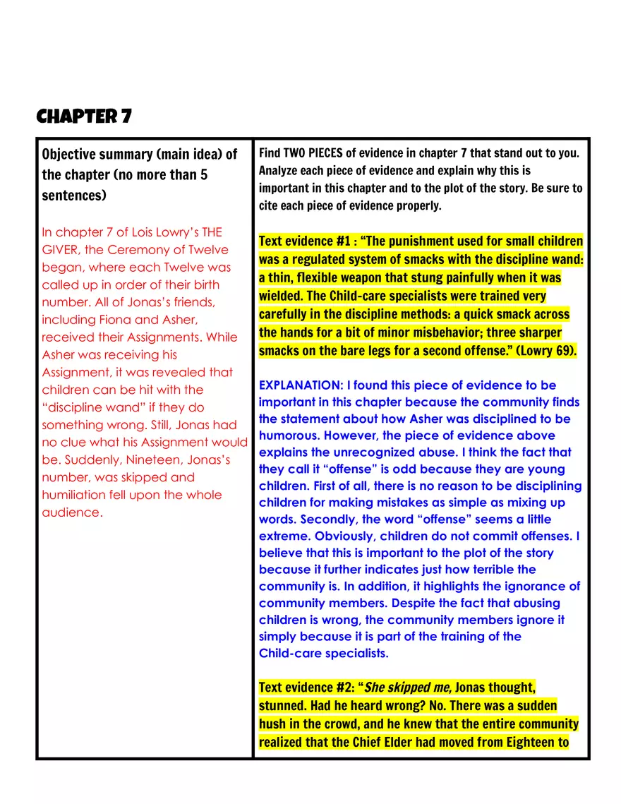 Analysis of Chapter 7 in The Giver by Lois Lowry - Page 1