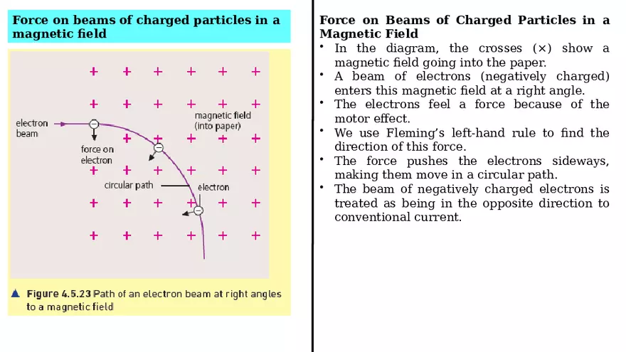 Electricity and Magnetism Done 4.1 - Page 16