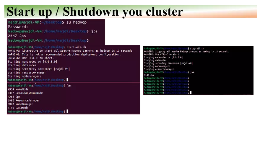 Apache Hadoop - HDFS, YARN, and MapReduce Part 3 - Page 3