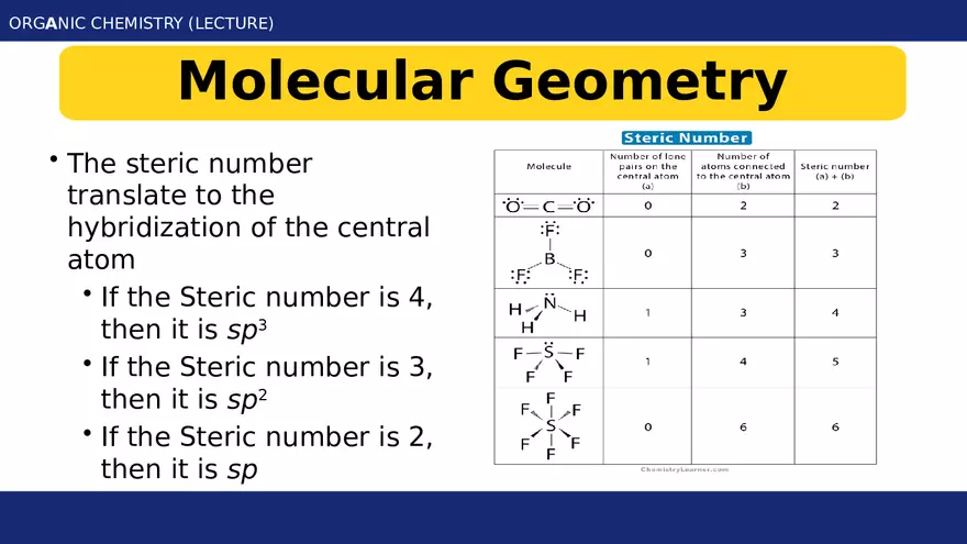 Introduction to Organic Chemistry - Module 1 Part 4 - Page 4
