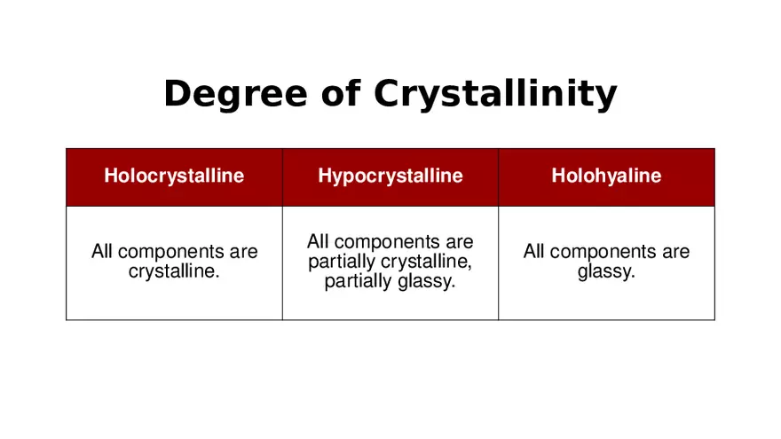 Textures of Igneous Rocks Lecture Part 1 - Page 3