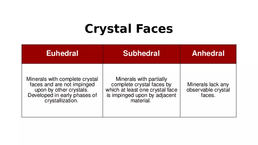 Textures of Igneous Rocks Lecture Part 1 - Page 4