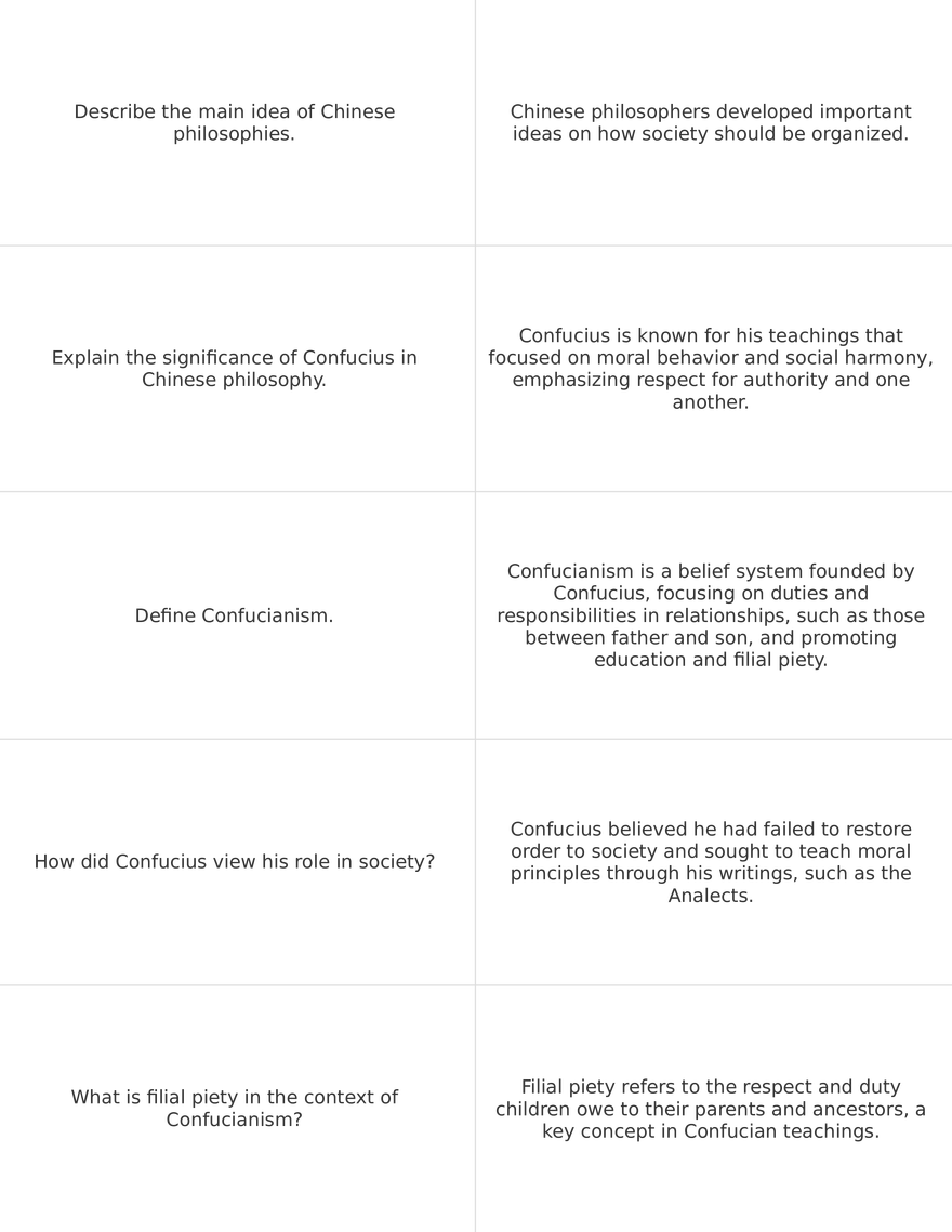 Chinese Philosophies - Page 1