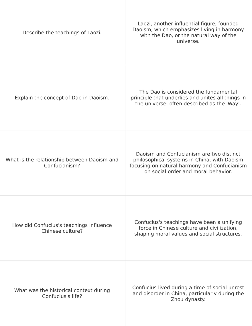 Chinese Philosophies - Page 2