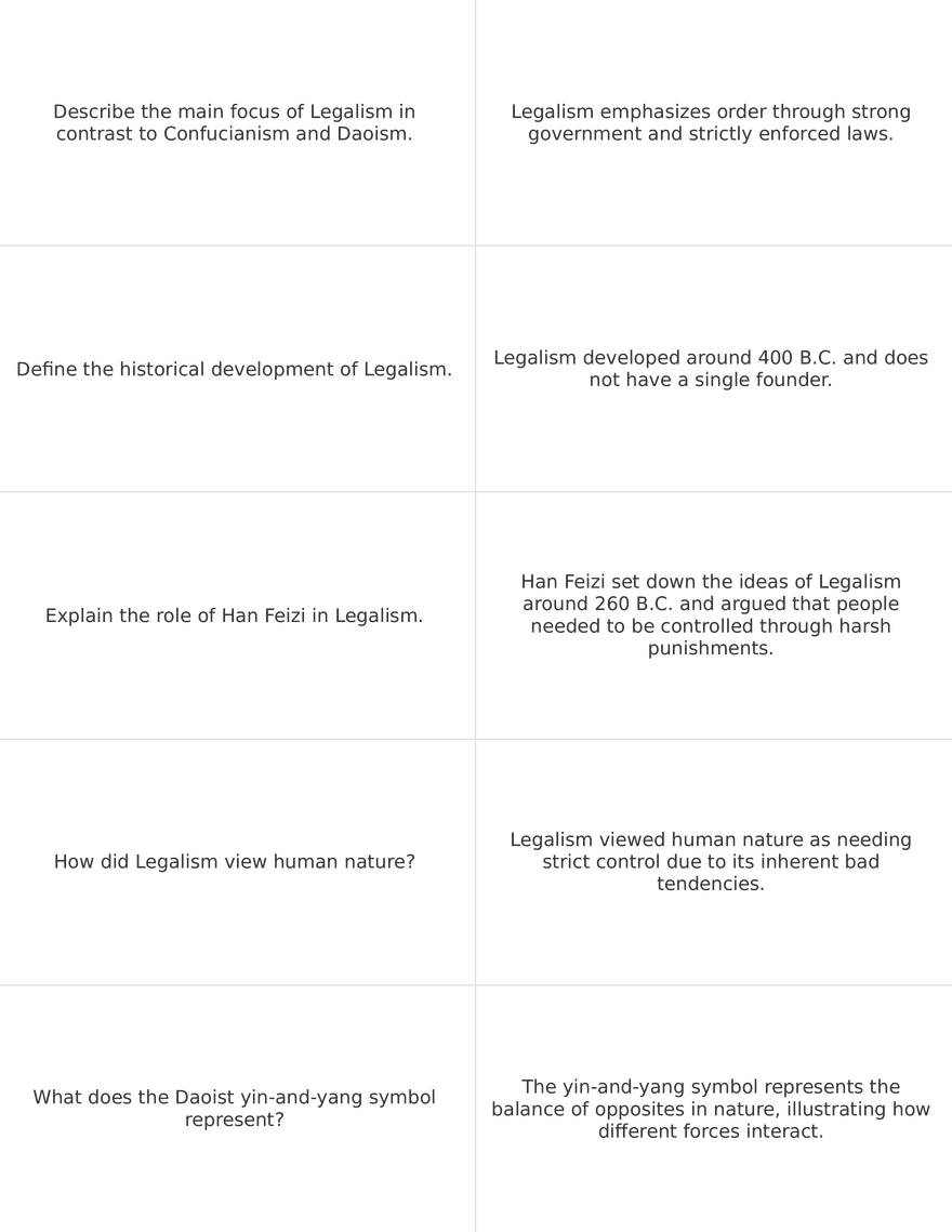 Chinese Philosophies - Page 3