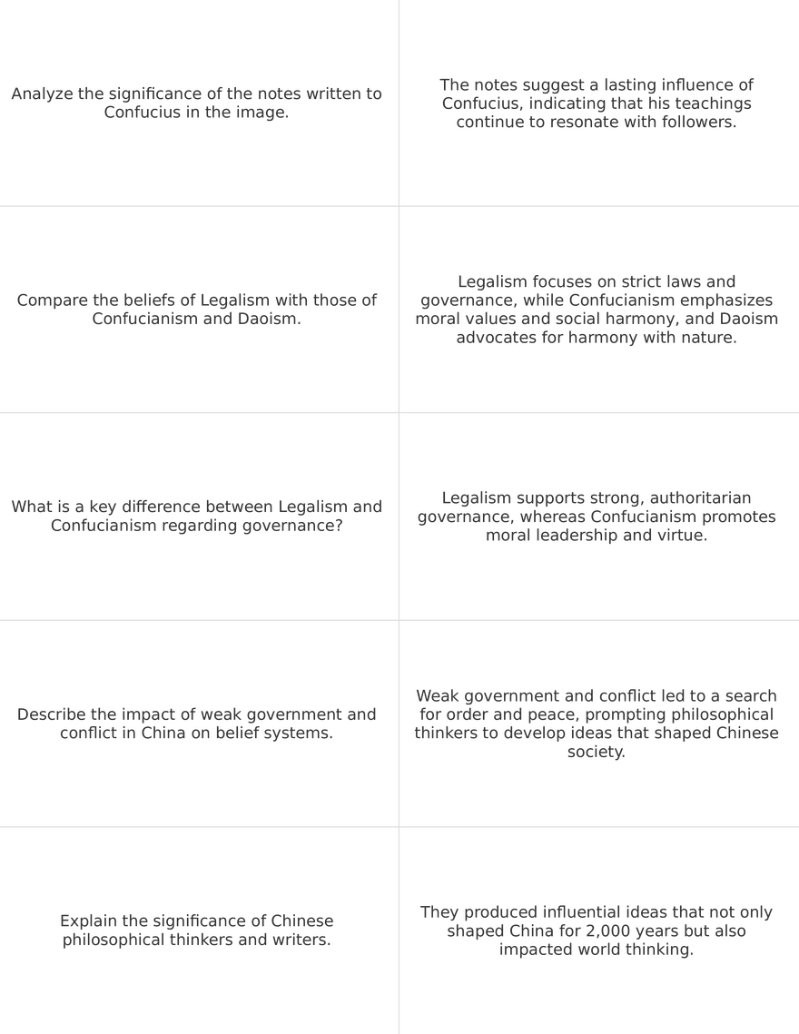 Chinese Philosophies - Page 4