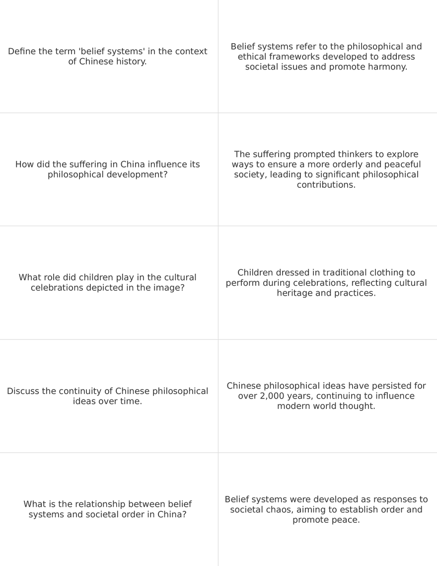 Chinese Philosophies - Page 5